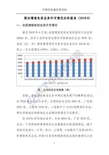 中國信通院2018年4月國內(nèi)增值電信業(yè)務(wù)許可情況分析報(bào)告——聚焦電信業(yè)務(wù)發(fā)展新態(tài)勢