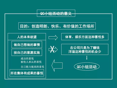 生產企業(yè)現(xiàn)場質量管理 提升效率與競爭力的關鍵